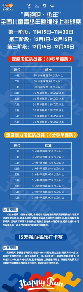 奔跑吧·少年全国儿童青少年线上跳绳挑战赛战火